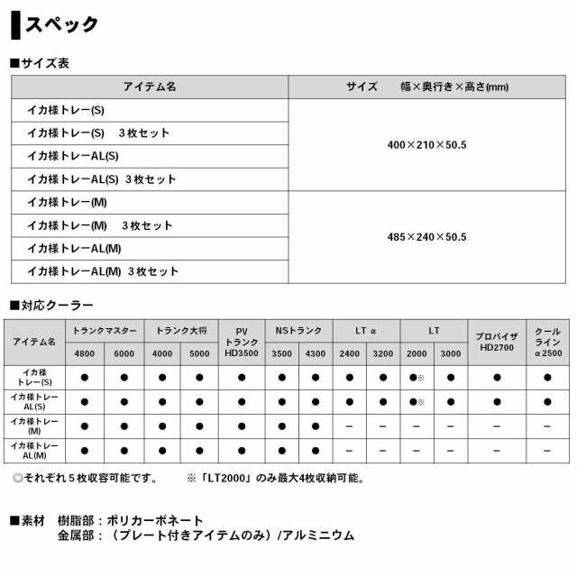 ダイワ(DAIWA) クーラーボックス イカ様トレー(S) 3枚セットの通販はau PAY マーケット - morushop | au PAY  マーケット－通販サイト