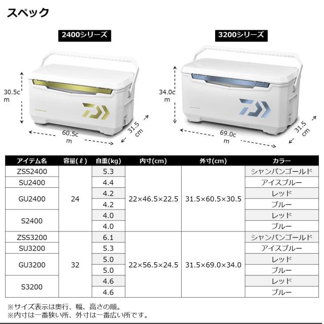 ダイワ(DAIWA) クーラーボックス ライトトランクα SU2400 アイスブルー 