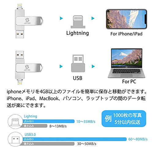 【Apple MFi取得 iOS 15対応】i Phone用USBメモリ 256GB フラッシュドライブ iphone 外付けメモリースティックlighting メモリ搭載 外付 U_3