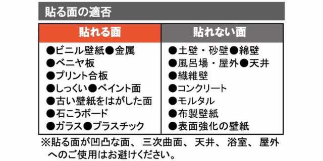 リンテックコマース ちょっと壁紙 KF341ホワイトの通販はau PAY マーケット - わくわくマーケット | au PAY マーケット－通販サイト