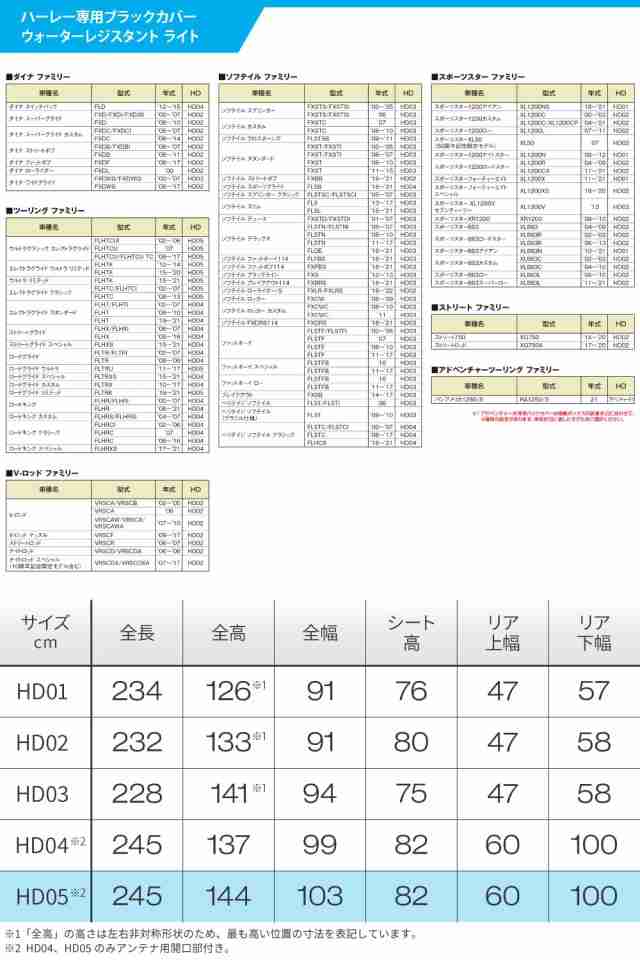 デイトナ(Daytona) バイクカバー HARLEY-DAVIDSON専用 耐水圧20,000mm 湿気対策 耐熱 チェーンホール付き アンテナ穴付き ブラックカバー