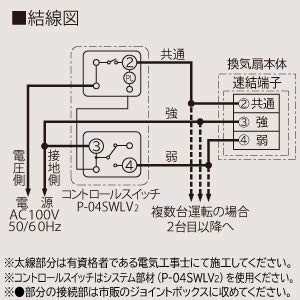 三菱電機（MITSUBISHI)ダクト用換気扇VD-10ZVC5-