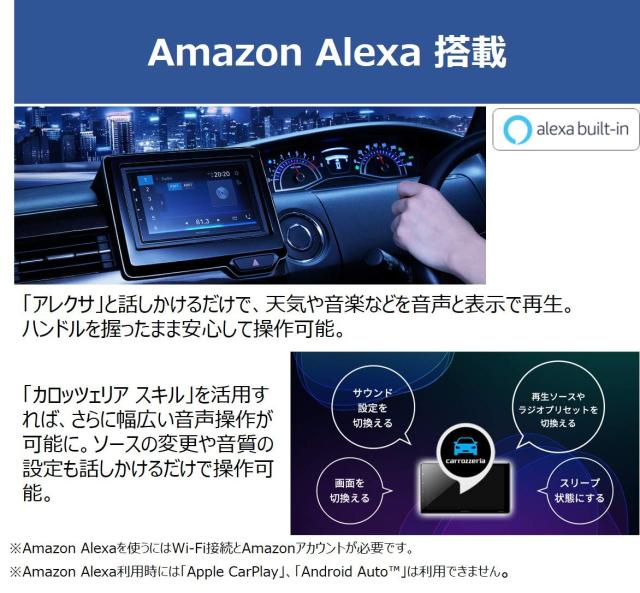 Pioneer パイオニア ディスプレイオーディオ DMH-SZ700 6.8インチ 2DIN 