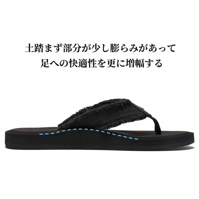 WOTTE サンダル レディース メンズ ビーチサンダル 痛くない 島