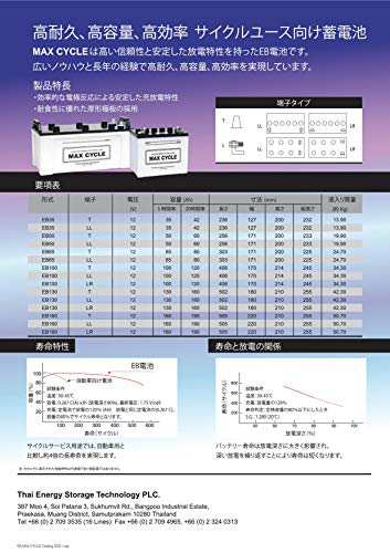 MAX CYCLE 電動車バッテリー (EBバッテリー) 用途： 産業用作業車両 電動車イス ゴルフカートなどの電動自動車 過放電に強い サイクルサ