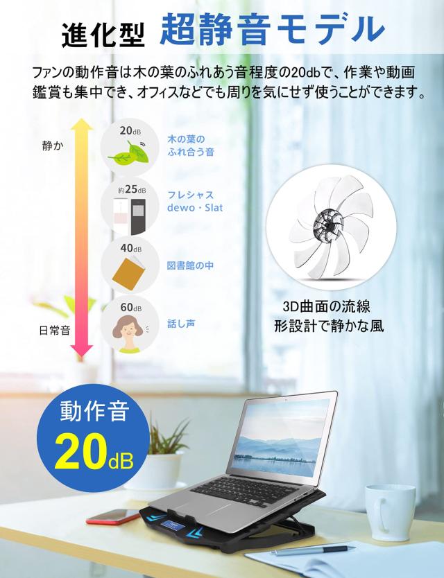 ノートパソコン冷却パッド 冷却台 6つ冷却ファン搭載 5段階高度調整可 風量調節 Amazon.co.jp: MILPROX ノートパソコン冷却パッド 6つ冷却ファン