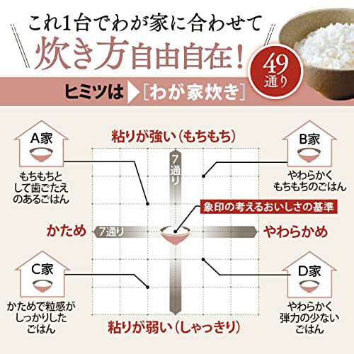 象印 圧力IH炊飯ジャー（5.5合炊き） ブラック ZOJIRUSHI 極め炊き NP