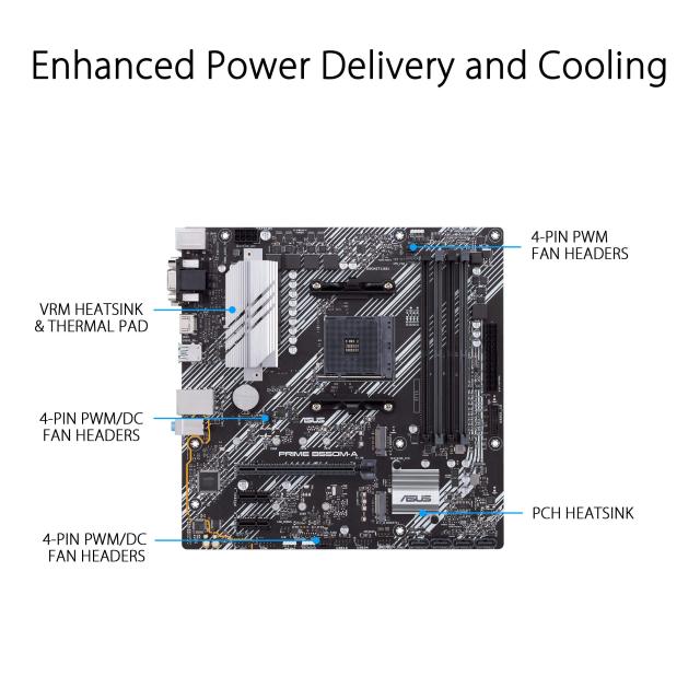 ASUS AMD B550 搭載 AM4 対応 マザーボード PRIME B550M-A【MicroATX】_2