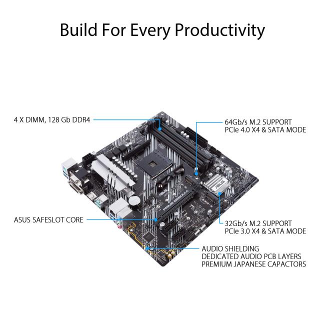 ASUS AMD B550 搭載 AM4 対応 マザーボード PRIME B550M-A【MicroATX】_3