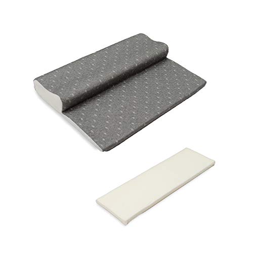 アイリスプラザ 枕 首サポート低反発 安眠 肩こり まくら 安眠枕 快眠枕 いびき防止 首・頭をやさの通販は