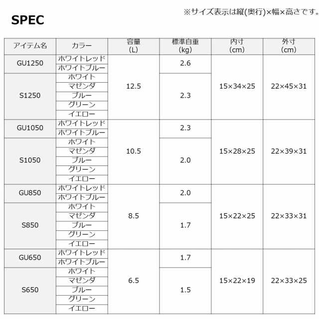 ダイワ(DAIWA) クーラーボックス ミニクール S1050 ホワイト 小型 10.5