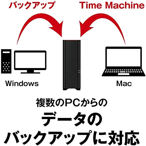 BUFFALO リンクステーションLS210DN ネットワークHDD 1ベイ 4TB