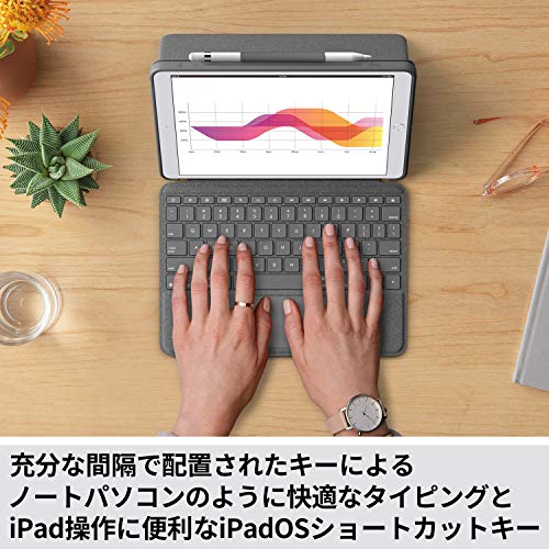 Logicool(ロジクール) ロジクール iPad 10.2 インチ 第9世代 第8世代 