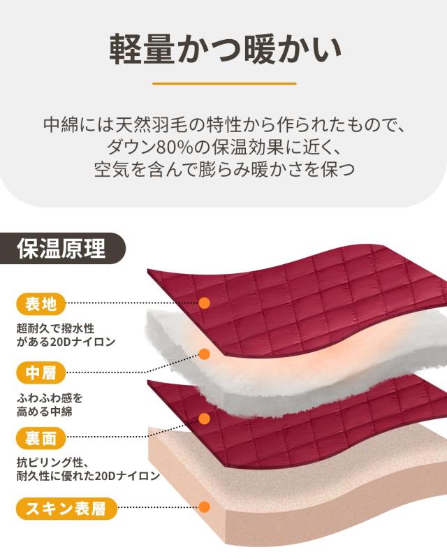 KingCamp キャンプ用ブランケット マルチブランケット 大判 厚手 保温