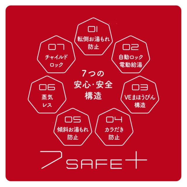 タイガー魔法瓶(TIGER) 電気ポット 蒸気レス 節電VE保温 7つの安心・安全構造 とく子さん 2.2L ブラウン PIW-A220T