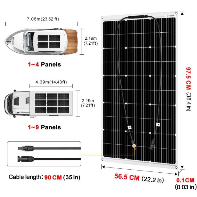 DOKIO 400W フレキシブル ソーラーパネル 単結晶 4枚*100W 18v 