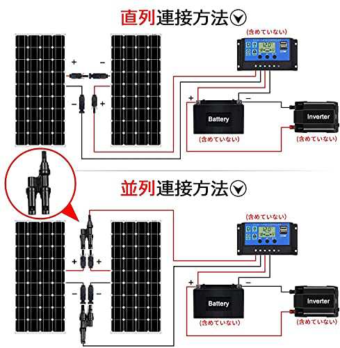 DOKIO 200W フレキシブル ソーラーパネル 100w*2枚 単結晶 18V 車中泊