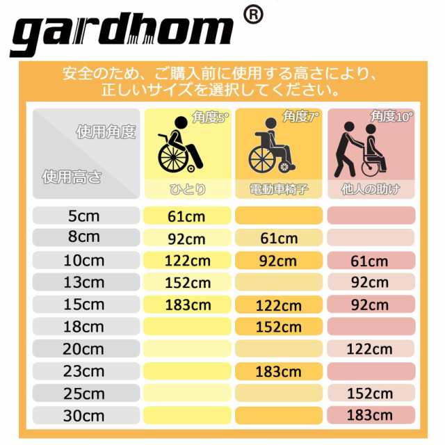 アルミスロープ 92CM, gardhom 段差解消スロープ 15CM 車椅子用 台車用