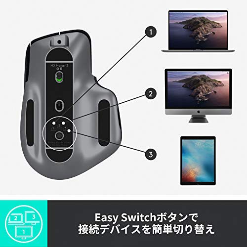 ロジクール MX MASTER 3 アドバンスド ワイヤレスマウス for Mac