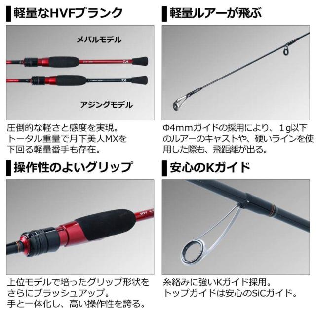 ダイワ(DAIWA) 20 月下美人 メバル 610L-S・Nの通販はau PAY