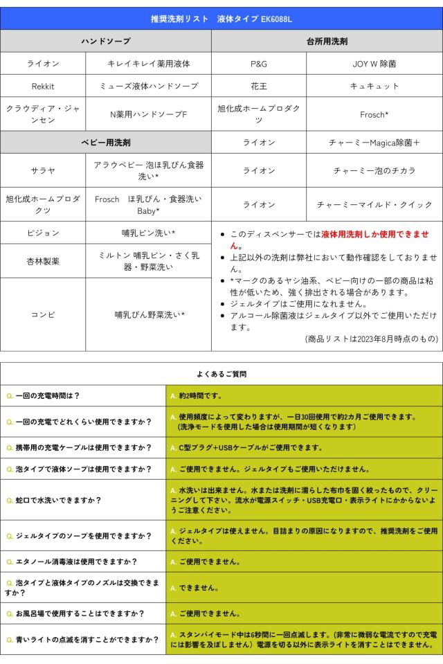 EKO アロマソープディスペンサー 自動 液体タイプ シルバー 吐出量3段階 洗剤詰り防止 内部洗浄機能付き USB充電 EK6088L-MT_7