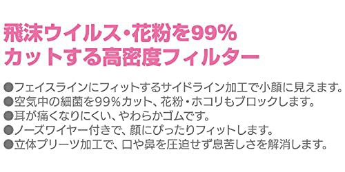 Bitoway ビトウコーポレーション 小顔に見えるマスク（小顔女性・7歳以上子供用サイズ）50枚入り 全国マスク工業会マーク付き  (単品)の通販はau PAY マーケット - holly0211 | au PAY マーケット－通販サイト