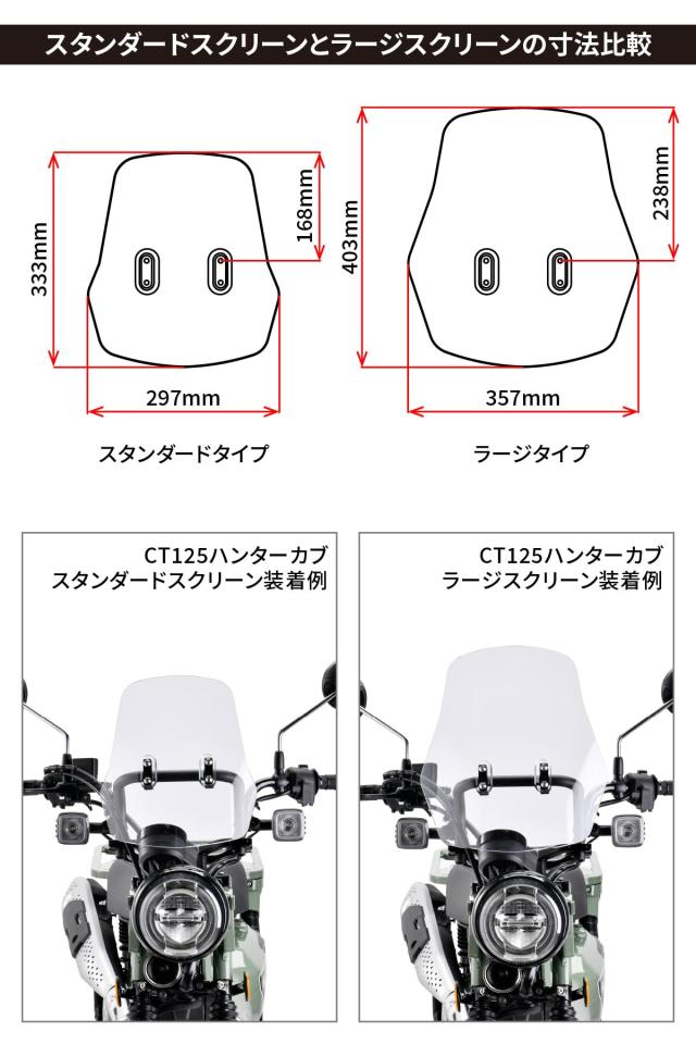 ZETA(ジータ) スクリーン マウントバー付き クロスカブ110 CC110(JA10