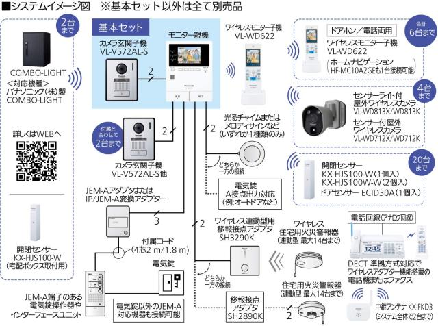 パナソニック ワイヤレスモニター付きテレビドアホン VL-SVE310KF 宅配ボックス (コンボライト) 連携 モニター親機 (約3.5型カラー液晶)の通販は