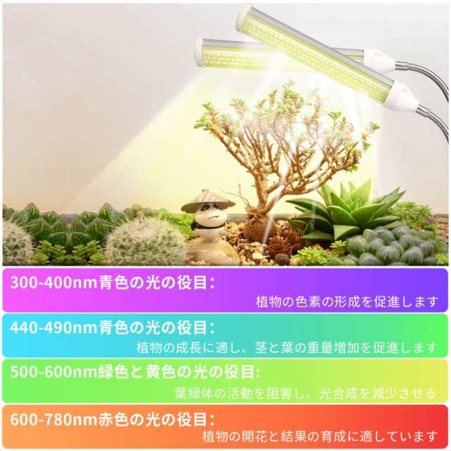 YTA 植物育成ライト LED 植物ライト 110W 室内栽培ランプ タイミング
