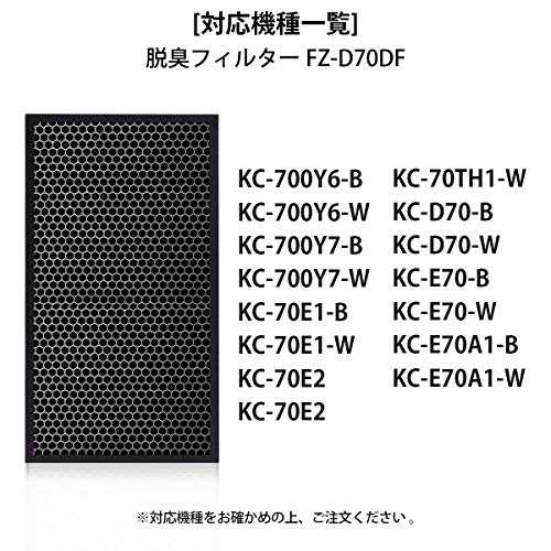 送料無料］B＆A KC-F70空気清浄機用交換フィルター 脱臭フィルター FZ