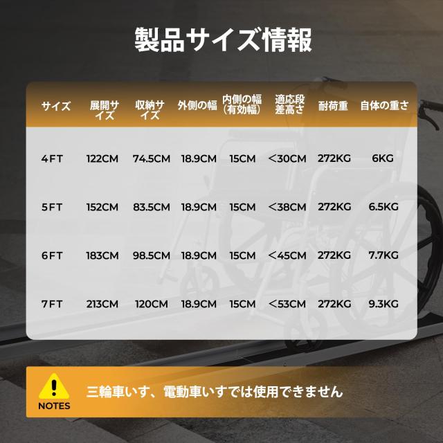 gardhom 車椅子 用 スロープ 二段伸縮 長さ120/213cm 幅19cm 荷重272KG