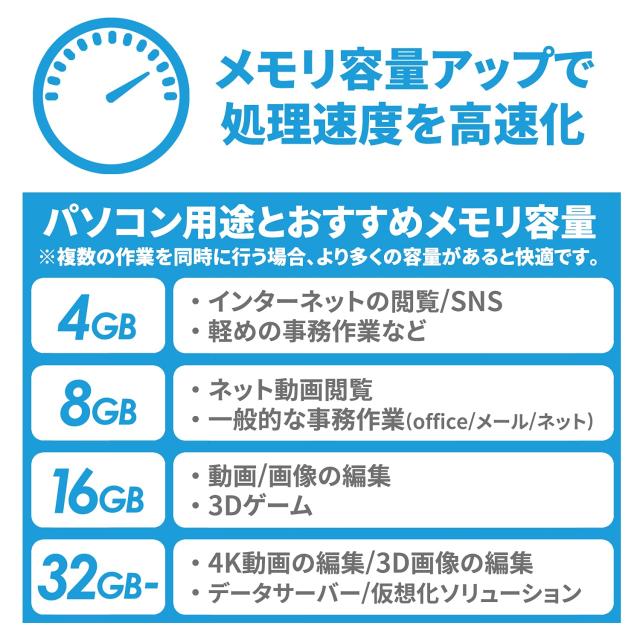 シリコンパワー デスクPC用 メモリ DDR4 3200 PC4-25600 16GB x 2枚 (32GB) 288Pin 1.2V CL22 SP032GBLFU320F22_5