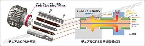 IPF ヘッドライト LED 車用 HB3 HB4 5000lm 6500K ホワイト 12V 24V兼用 2本入 車検対応 ドライバーユニット一体型 冷却ファン内蔵 ノイ