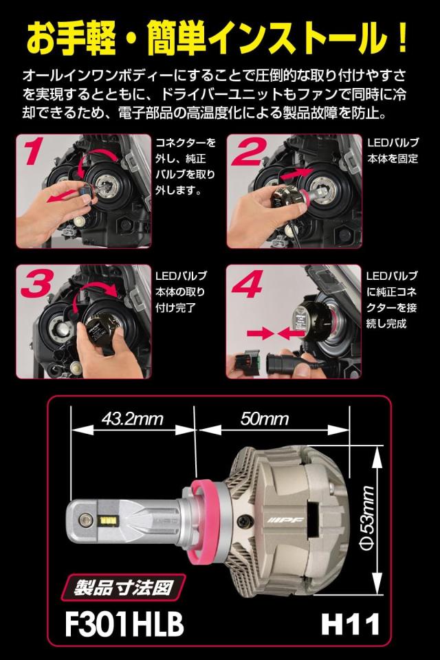 IPF ヘッドライト LED 車用 H11 5000lm 6500K ホワイト 12V 24V兼用 2