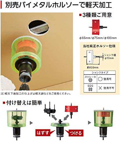 パナソニック ユニバーサルホルソー Φ50-110mm対応 直径153mm・軸径10mm 超硬刃付(石膏ボード・ケイカル板・コンパネ対応) バイメタルホの通販は