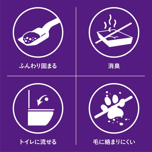 キャッツ限りない スマートペレット 5L × 6袋