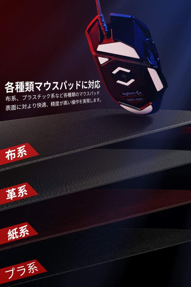 Hotline Games 3.0 PLUS ラウンドエッジ ソール マウスソール Logicool