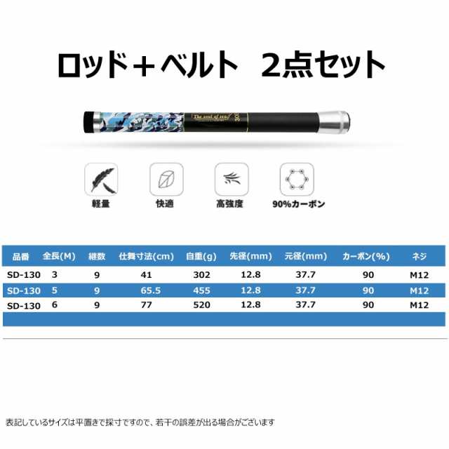 送料無料]サンライク（SANLIKE）玉の柄 ランディングポール カーボン製