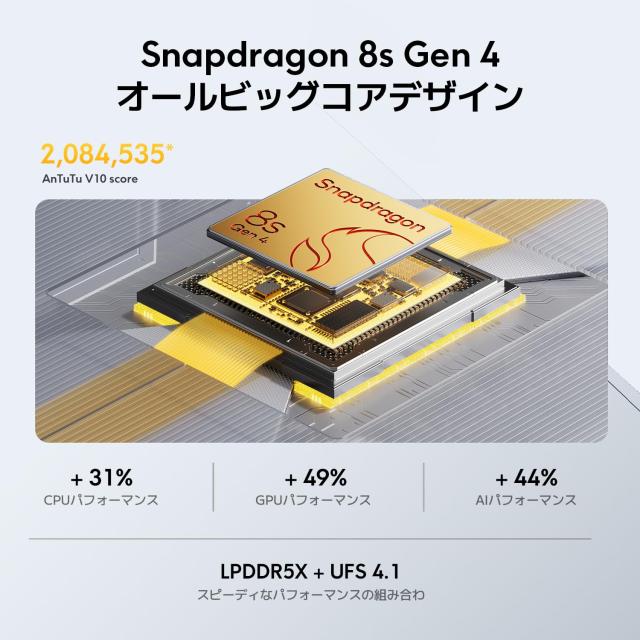Xiaomi POCO F7 12GB+512GB 日本語版 Simフリ ー スマートフォン Snapdragon 8s Gen 4を搭載 6500mAh 6.83インチ 高精細ディスプレイ 90W_2