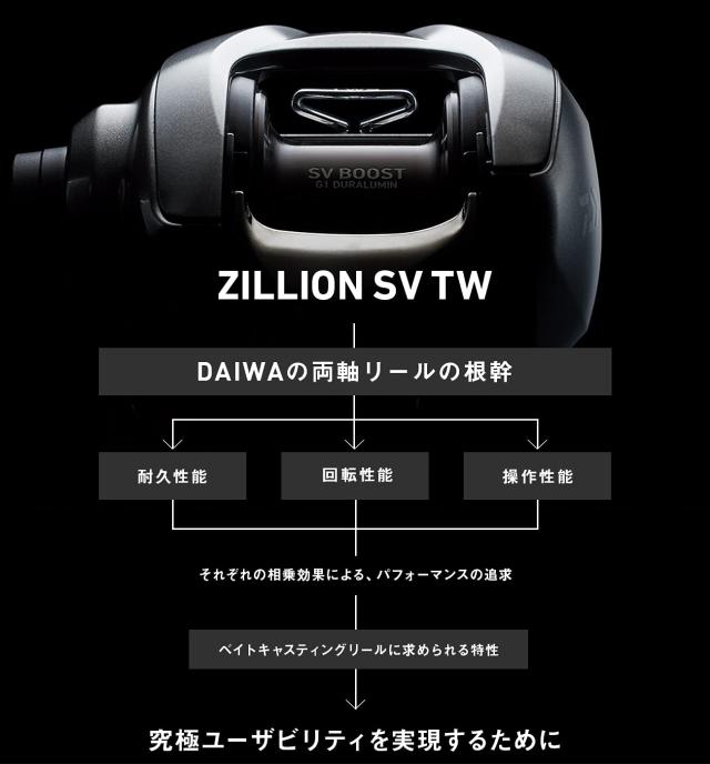 ダイワ(DAIWA) ベイトリール ジリオン SV TW 1000XH 右ハンドル