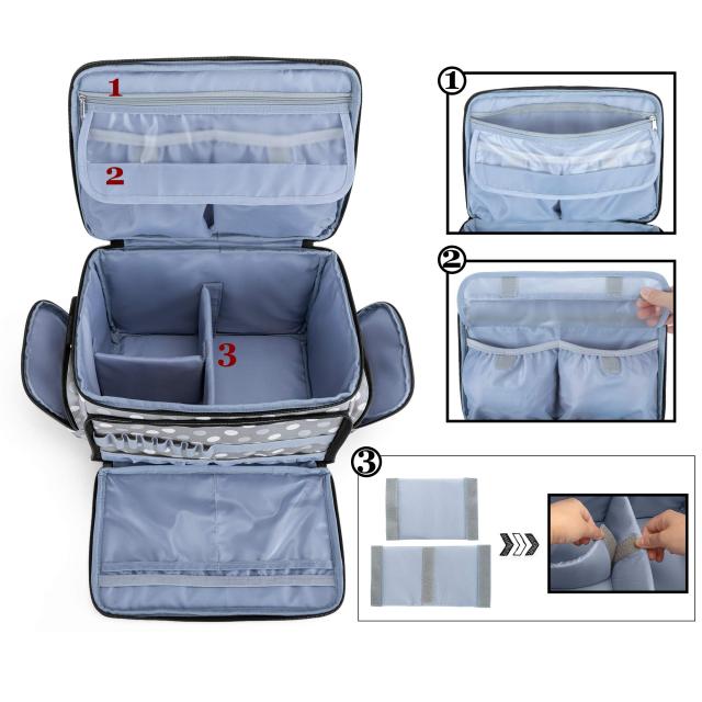 Luxja 裁縫箱 裁縫バッグ 大容量 ショルダーストラップ付き 裁縫道具 収納 持ち運び用 ソーイングバッグ バッグのみ グレードット