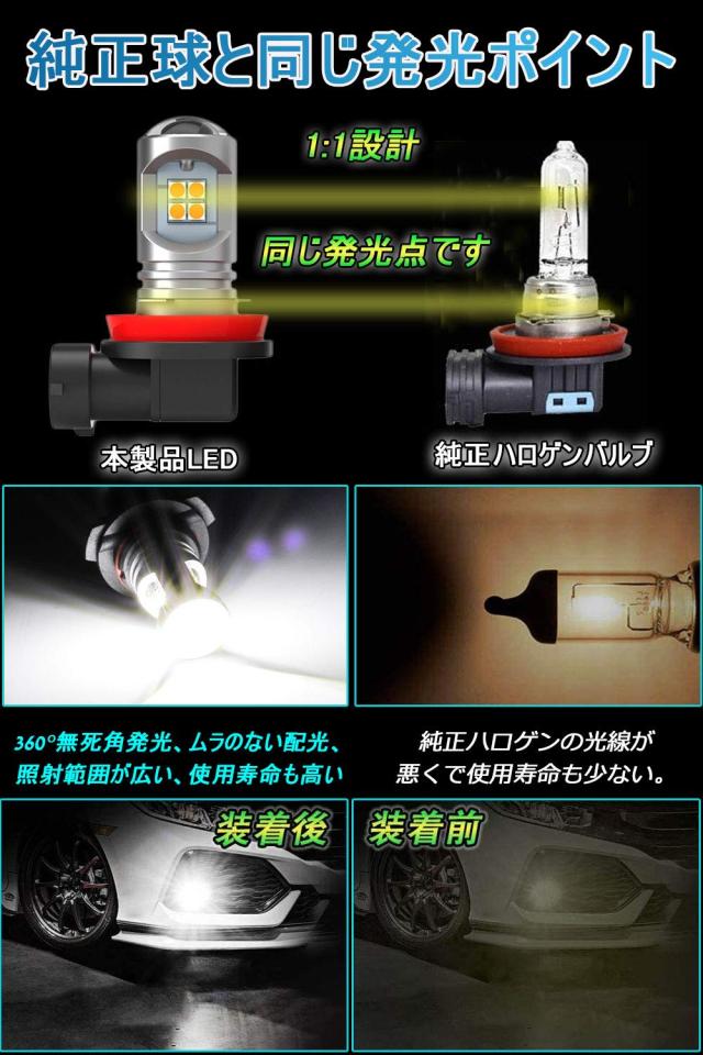h11 led フォグランプ ホワイト 爆光 車検対応 H8 H9 H16JP h11 led
