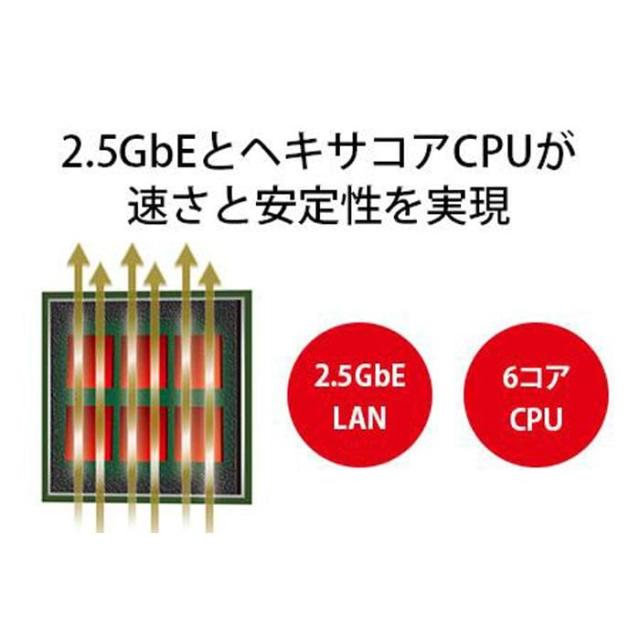 バッファロー LS720D0802 リンクステーション LS720D ネットワークHDD 2ベイ 8TB