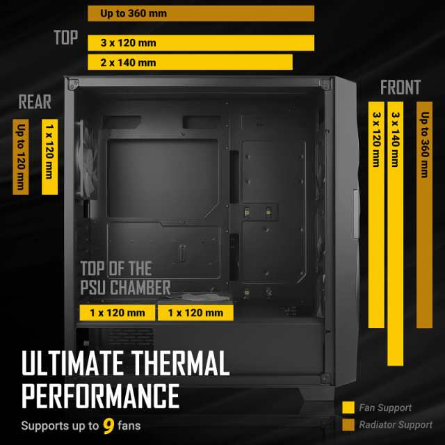 Antec、ARGBファン、強化ガラスパネル搭載 冷却型ミドルタワーPCケースDF700 FLUXの通販は