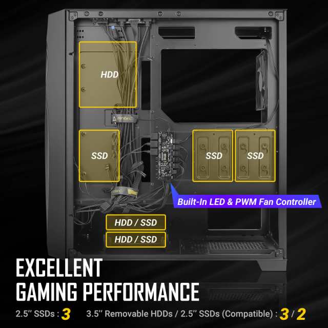 Antec、ARGBファン、強化ガラスパネル搭載 冷却型ミドルタワーPCケースDF700 FLUXの通販は