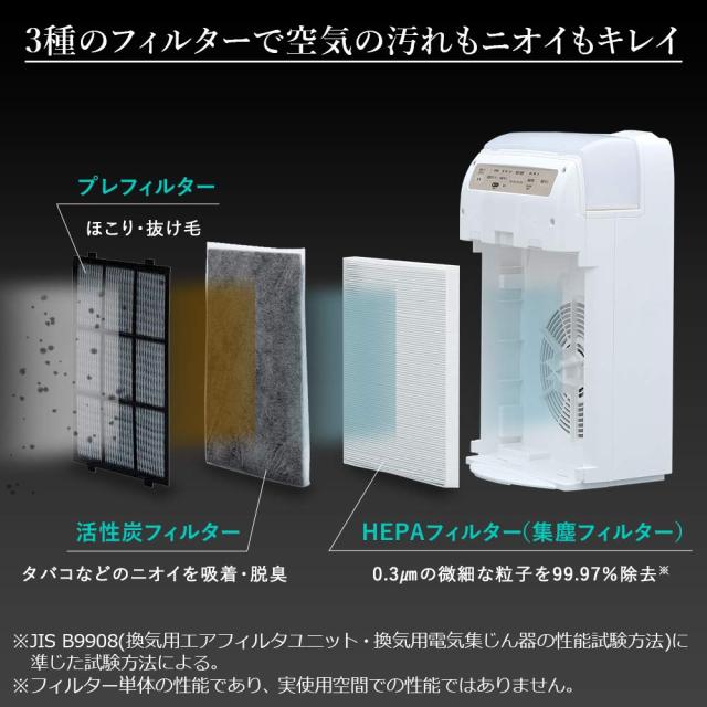 アイリスオーヤマ 空気清浄機 加湿機能付き 10畳 加湿空気清浄機 加湿器 スチーム式(加熱式) 加湿量 300ml 消臭 除菌 脱臭 ホコリ 花粉_3