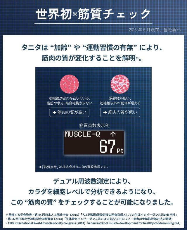 タニタ 体組成計 スマホ連動【4C Technology 最新高精度測定】RD-915