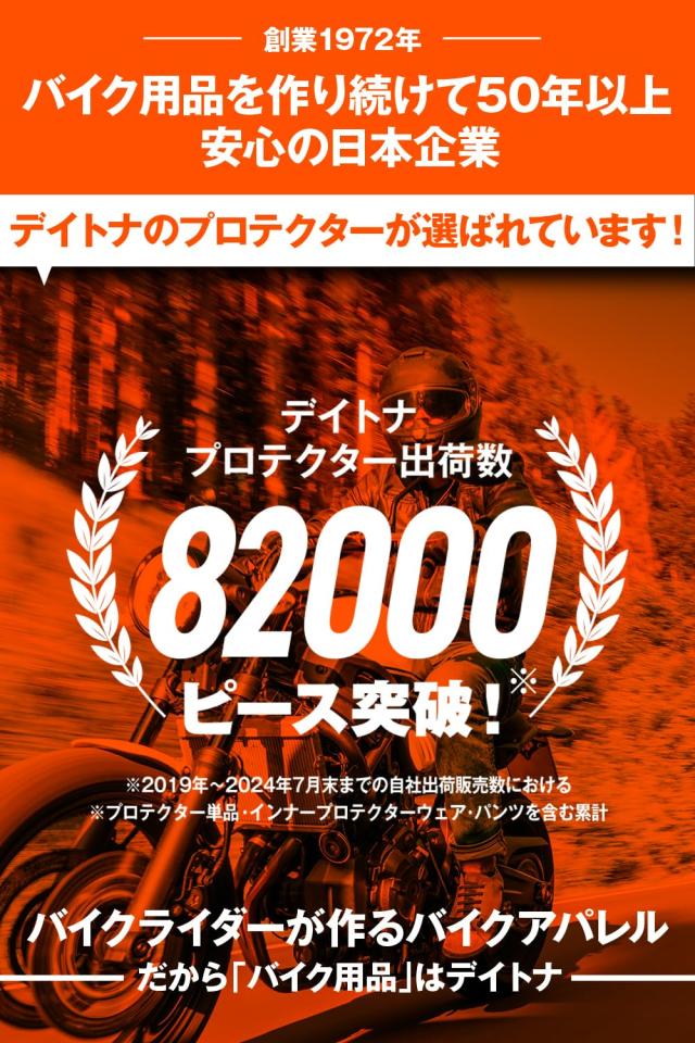 デイトナ(Daytona) SAS-TEC(サステック) バイク用 プロテクター インナー ウェア CE規格 JMCA推奨 瞬間硬化 ストレッチ生地 HBP-019 ブラ_1