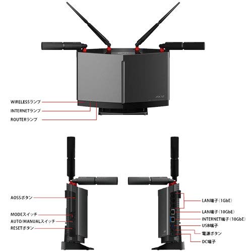 バッファロー WXR-6000AX12S/D Wi-Fi 6 無線LANルーター 11ax/ac バッファロー WXR-6000AX12S/D Wi-Fi 6 無線LANルーター 11ax/ac