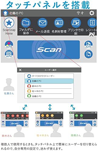 富士通 PFU ドキュメントスキャナー ScanSnap iX1600 (高速毎分40枚